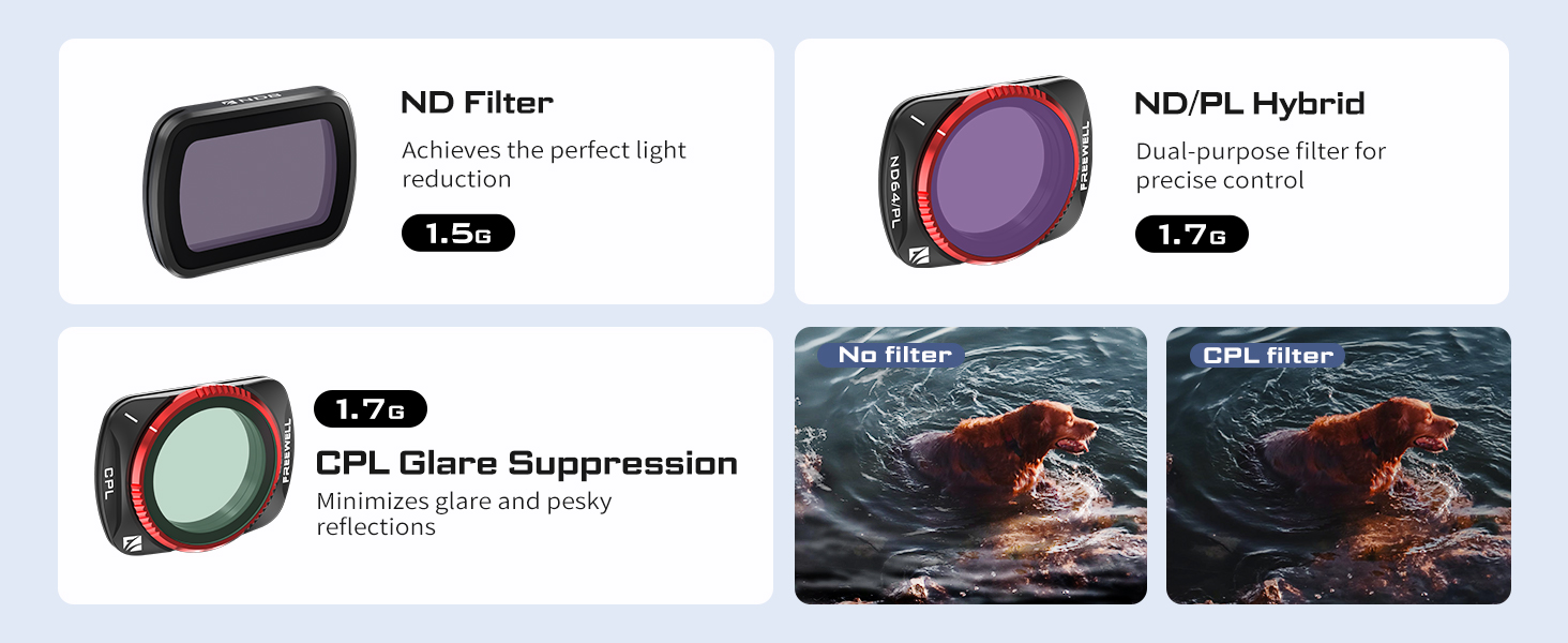 Freewell Nd Filter Osmo Pocket 3